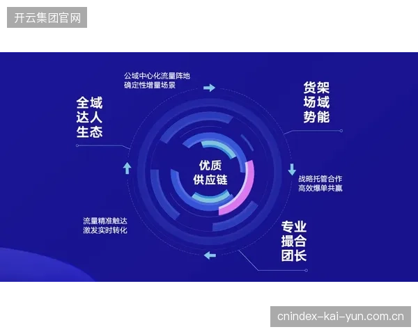 区域广电如何通过层级分销弥补世界杯下沉市场的内容真空